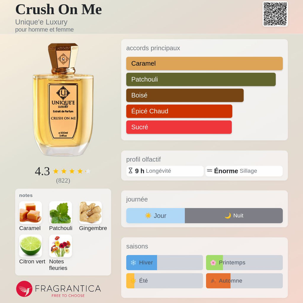 CRUSH ON ME