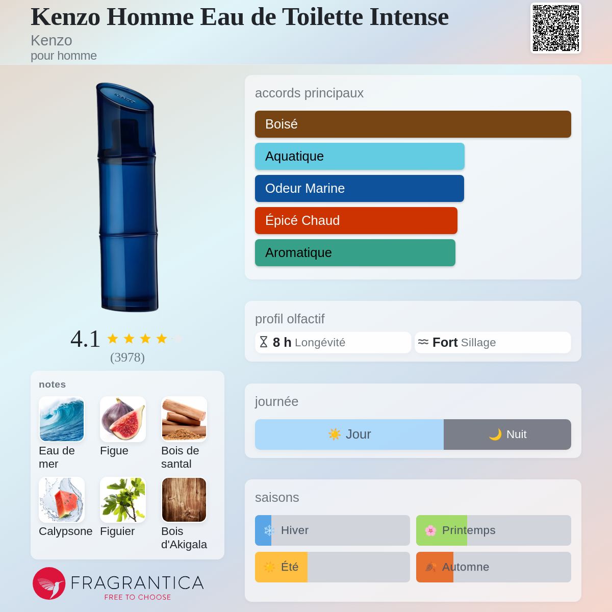 KENZO HOMME
