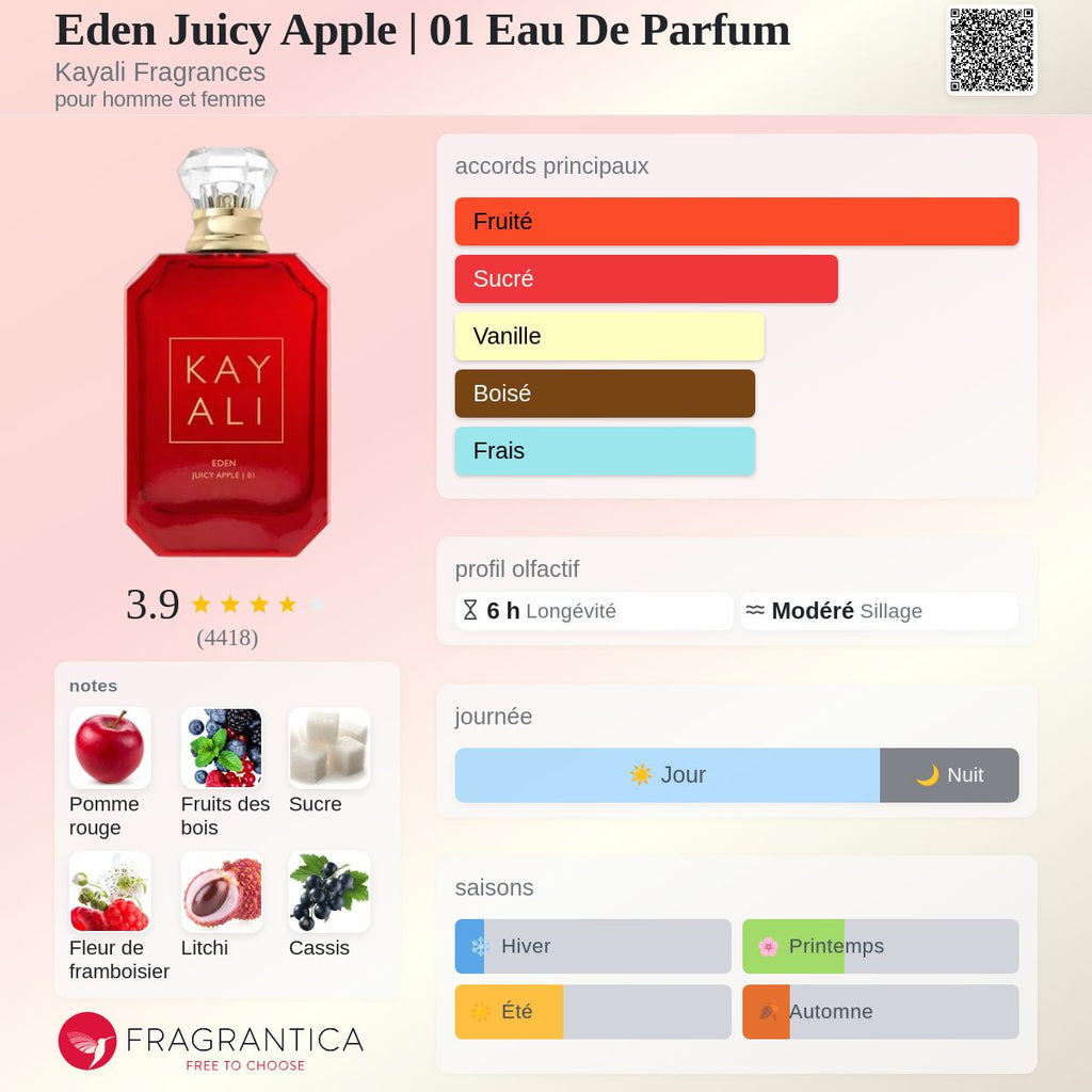 KAYALI – EDEN JUICY APPLE