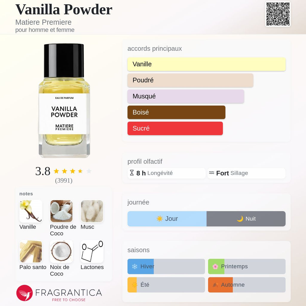 MATIERE PREMIERE  VANILLA POWDER   X3