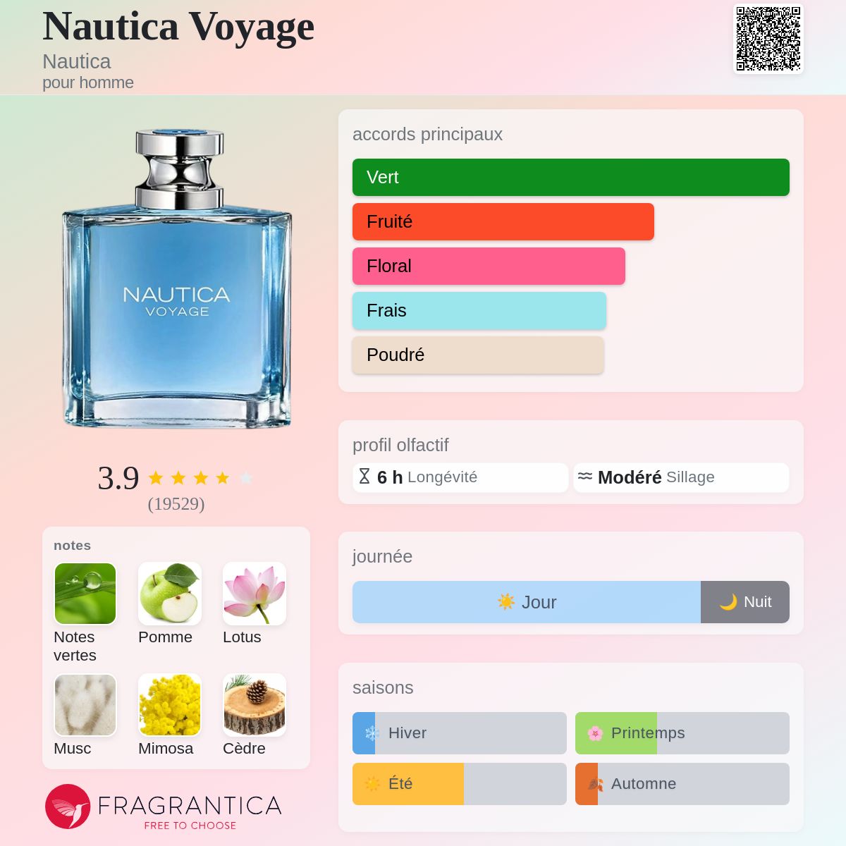 NAUTICA VOYAGE