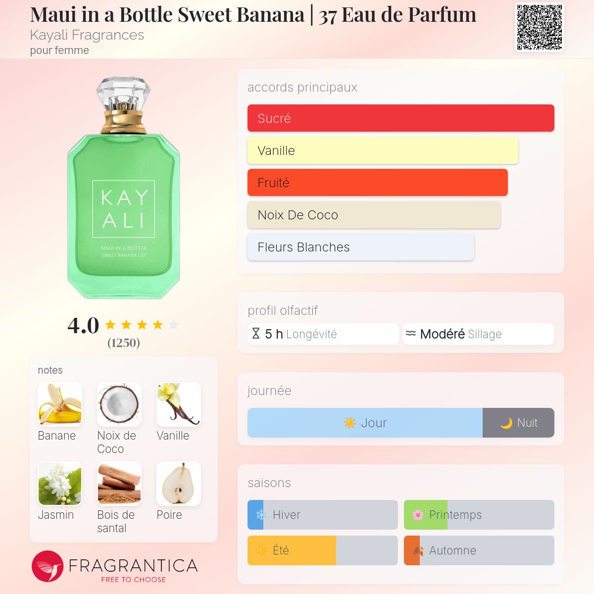 KAYALI BANANA